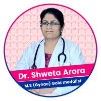 Dr Shweta Arora